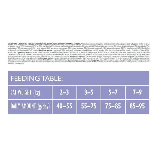 Сухий корм для котів Brit Care Cat Grain Free Sterilized Weight Control качка та індичка 7 кг 171295/0808 фото